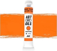 ABTEILUNG 502 Model Kit, 20ml, Faded Dark Yellow