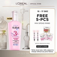 L’Oréal Paris Elseve Glycolic Gloss Leave-in Hair Gloss Extension Serum Our first at-home glossing t
