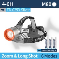 ไฟหน้ารถมอเตอร์ไซค์แบบ LED TD0253ฉลามยิ้มสว่างมาก M80 10000LM 6โหมดไฟกลางแจ้งกันน้ำสีขาวแบบเหนี่ยวนำ