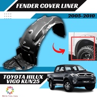 Toyota Hilux Vigo Vnt 2005 Kun25 Cover Tayar Mudguard Daun Pisang Fender Cover Liner Daun Pisang