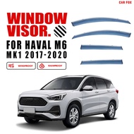 CCF5 สำหรับ Great Wall Haval M6 PLUS แผ่นกันฝนหน้าต่างรถยนต์ อุปกรณ์ตกแต่งรถยนต์ ติดตั้งง่าย 2Z6B7ตั