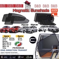 (Magnetic) Perodua Aruz Alza 2022 Viva Axia Bezza Myvi 2005 Myvi Icon Myvi 2018 Ativa Magnet Magneti