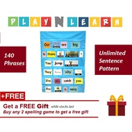 Sentence Building Game (Wall Chart)