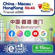 Happy China / Macau / Hong Kong eSIM แฮปปี้ เทเลคอม จีน / มาเก๊า / ฮ่องกง - 4-15 วัน 1GB กิกะไบต์/วั