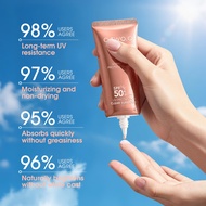 O.TWO.O Sunscreen Face Primer Set Refreshing Brightening Sunscreen Smooths Fine Lines Oil-Control In