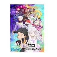 Re:Birth for You Booster Pack "Re:Zero - Starting Life in Another World Volume 2" BOX