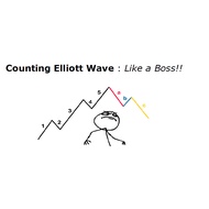 Counting Elliott Wave Like A Boss (BM)