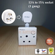 Power Convert Adaptor ( 3pin FUSED)13A convert to 15A socket outlet (1Gang)& 15A to 2X15A socket out