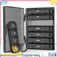 electron1 Set Daily Pill Box 4-Times A Day, 7 Day Portable for Travel