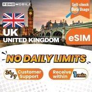 [Yoho] UK eSIM United Kingdom eSIM No Daily Limit 3GB 5GB 10GB 30 Days Europe eSIM Yoho Mobile Offic