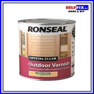 Ronseal 37367 Crystal Clear Outdoor Varnish 250ml (Clear Matt)