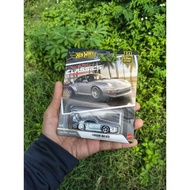 HOT WHEELS PREMIUM PORSCHE 993 GT2