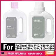 For Xiaomi Robot X20 Max / X20 Pro / X10 Plus / X20 Plus / X20 Cleaning Liquid Floor Washer Decontam