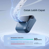 MESIN Special Folder Label Paper Package for NIIMBOT B31 Thermal Label Machine - Friendly Office Lab