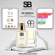 English Pear And Freesia Inspired Perfume by SugarBomb (U) SB FREESIA Parfum Scent