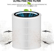 🔥Original and Authentic🔥 Replacement Compatible with Sterra Breeze ™ Cosmo Prime/Raslok A1 Pro/Europ