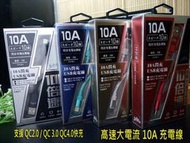 HTC EXODUS 1 6吋 (非1S)【大電流10A】QC3.0 QC4.0 TYPE-C 充電線