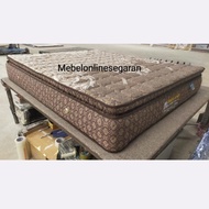 springbed bigland pillowtop kasur per lapisan spring bed pegas matras