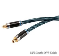 HiFi Grade Optical Cable, Toslink Cable, SPDIF Cable, 光纖線