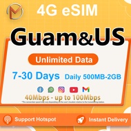 Guam eSIM（Include Hawaii,Puerto Rico,US Virgin Islands）Daily 500MB-2GB+Unlimited High Speed Data