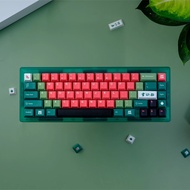 【Keycap Only】GMK Watermelon Keycaps 129 Keys Cherry Profile PBT Five-Sided Sublimation For Cherry MX