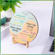 [Wishshopelxn] Feelings Wheel Emotion Wheel Chart Gifts Office Emotions Chart Psychology Double Side