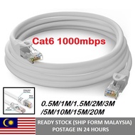 0.5M/1M/1.5M/3M/5M/10M/15M/20M 1000mbps Cat6 RJ45 Lan Cable Network Cable Patch Gigabit Ethernet Cable White COMPUTER CABLE