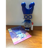 Authentic Second Hand Model Identify Designs