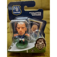 Everton football figure - John Heitinga