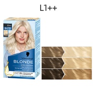 Schwarzkopf Professional Bonacure Color save Lightener ไร้ไนโตรเจน ไม่ทำลายเส้นผม เคลือบผม สีผม สีผม