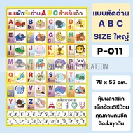 โปสเตอร์ ติดผนัง ABC กขค สระ ก.ไก่ ก-ฮ A-Z ตัวเขียน พิมพ์เล็ก พิมพ์ใหญ่