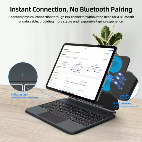 Plug&Play Magic Keyboard Folio Case for IPad 11th A16 2025 10th Pro13 11 M4 Air 4/5/6 Multi-touch Ch