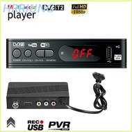 HRRIUNG Digital MPG4 STB HDTV 1080P Satellite TV Receiver DVB-T2 Tuner Decoder Set Top Box