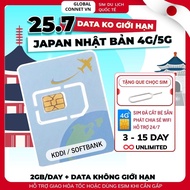 JAPAN SIM Unlimited Data - Free Sim Ejector