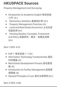 HKU SPACE sources (Property Management and Surveying)
