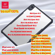 New ipad pro11 m5 m4/ipad pro13 m5 m4/Ipad Gen11 A16/Air11 M3 M2/Air 13 M3 M2/mini7(2024)/ Gen10 10.