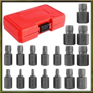 Bolt Extractor Set Extractor Set Screw Extractor Set