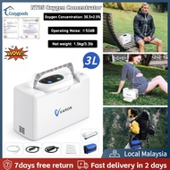 [Local delivery] 3L/min Portable Oxygen Concentrator with Battery Oxygen Generators Ventilator Oxyge