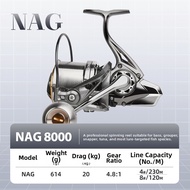 billings | Durable Long-Throw Fishing Reel