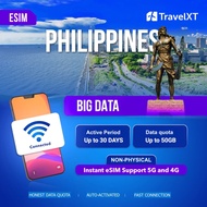 TravelXT Philippines eSIM – Big Data Plan | Fast 4G/5G Internet Roaming | Travel eSIM for the Philip