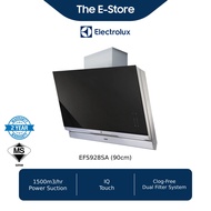 Electrolux 90cm Slope Extractor Hood/Dual Filter Stainless Steel Hood | ECS9979K EFS928SA ECS9745KB