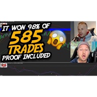 The Binary Destroyer MT4 V8.0 Indicators + Template