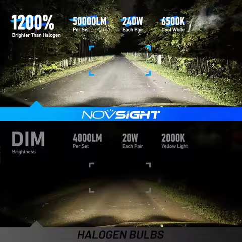 NOVSIGHT A500 N70 H4 LED Headlight For Car H7 H11 9005/HB3 9006 9003 6500K 50000LM 240W 9-32V LED Au