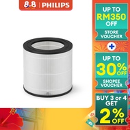 Philips Replacement Filter Nanoprotect HEPA FY0611 | FY0611/30 For Air Purifier AC0650/10