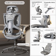 Kris เก้าอี้เพื่อสุขภาพ เก้าอี้ตามหลักสรีรศาสตร์ รุ่นเข้า รุ่น P7  สไตล์ราคาประหยัด รับประกัน 3ป อะไ