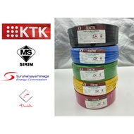 KTK/MILLION Kabel PVC Cable 4MM² Insulated 100% Pure Copper Cable (SIRIM Certified)