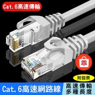 Cat Cat.6 High-Speed Network Cable Ultra-Fast Transmission Optical Generation Fiber Router Ethernet 