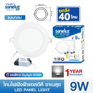 Saneluz โปรยกลัง โคมไฟฝังฝ้า ขนาด 9W 12W 18W LED PANEL LIGH ทรงกลม ทรงเหลี่ยม โคมพาแนล โคมไฟเพดาน ดา