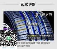 輪胎錦湖輪胎 215/60R16 95V HS61配皇冠凱美瑞 銳志 探歌 21560R16