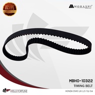 HONDA CIVIC LXI 1.5 2001 - 2004 103T 103RU22 MOHASHI TIMING BELT (1PC)